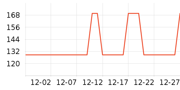 ����ȡů����ʷ�۸�