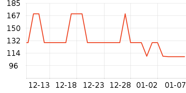 ����ȡů����ʷ�۸�