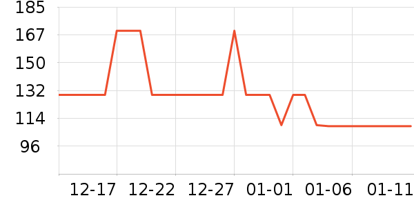 ����ȡů����ʷ�۸�