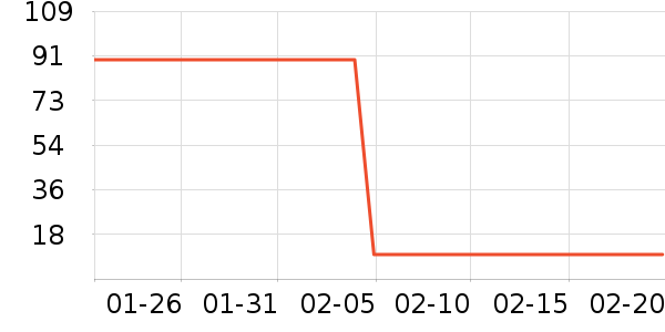 õ˹è����ʷ�۸�