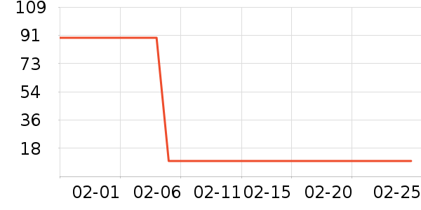 õ˹è����ʷ�۸�