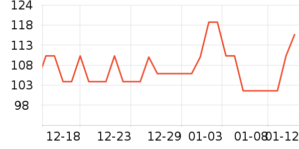 ����������Ӫ��������ʷ�۸�