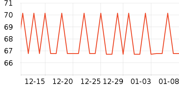 ����˿ϴ��ˮ��ʷ�۸�