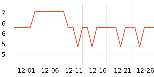 mysports������е��ʷ�۸�