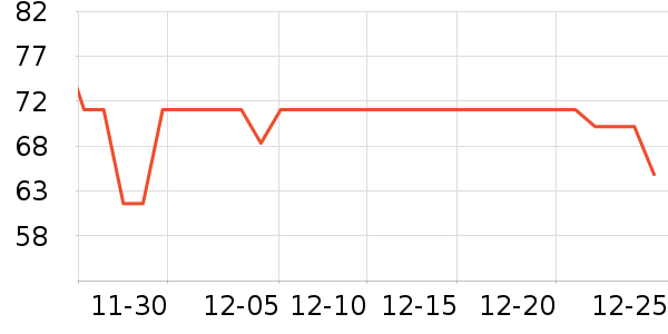 �������ɿ�����ʷ�۸�