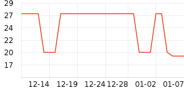 �Ź�������ʷ�۸�