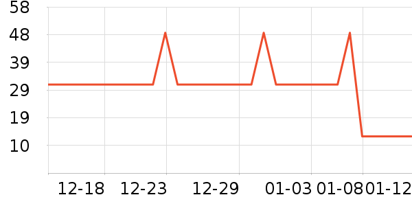 Ƭ�����Һ��˪��ʷ�۸�