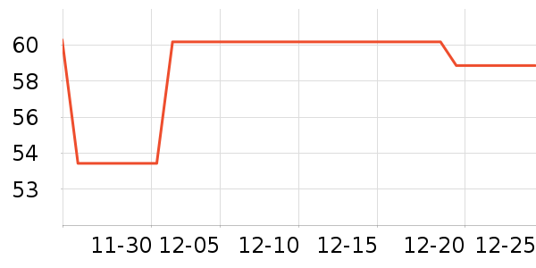 JEEP ñ��/Χ��/������װ��ʷ�۸�