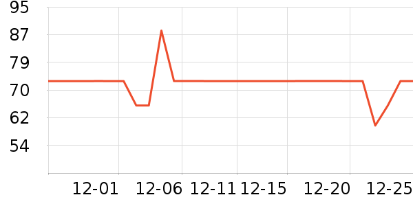 ˫����ʿ����Ь��ʷ�۸�