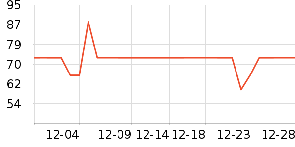 ˫����ʿ����Ь��ʷ�۸�