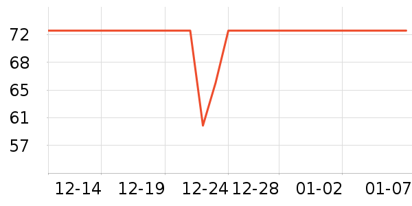 ˫����ʿ����Ь��ʷ�۸�