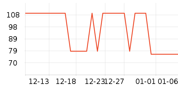 �������������������ʷ�۸�