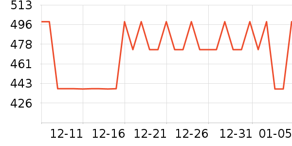 ��ؐ���������ʷ�۸�