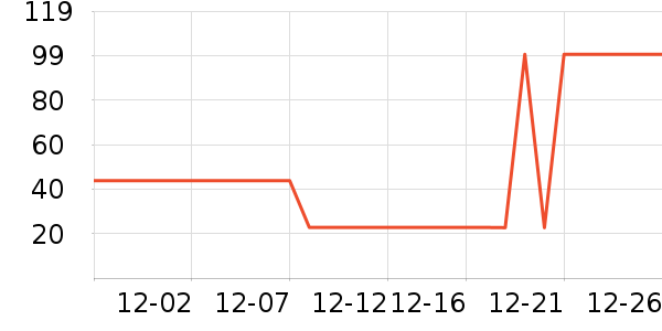 ��¶ʿϴ��Һ��ʷ�۸�