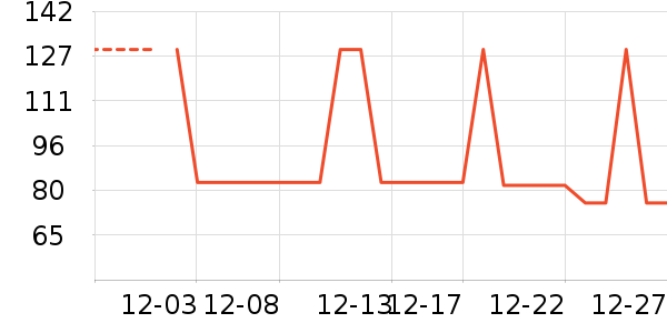 �ֻ������/��������ʷ�۸�