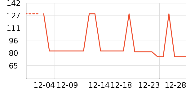 �ֻ������/��������ʷ�۸�