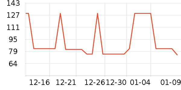 �ֻ������/��������ʷ�۸�