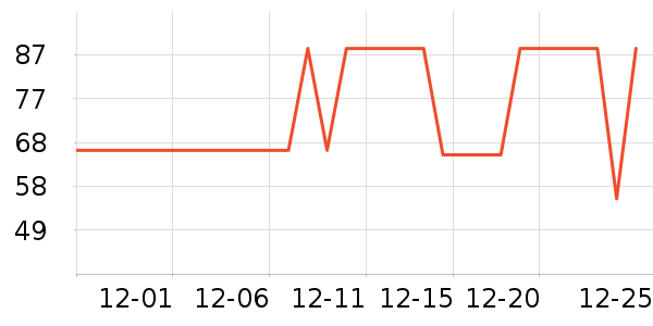 жױ��ʷ�۸�