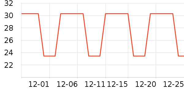 ����������/ˮͰ/������ʷ�۸�