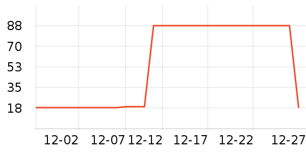 �Ź�������ʷ�۸�