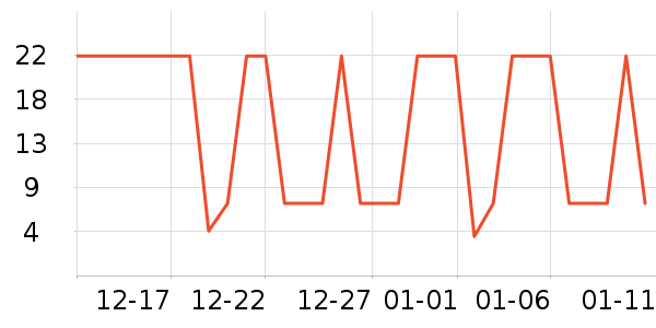 ͹͹����������ʷ�۸�