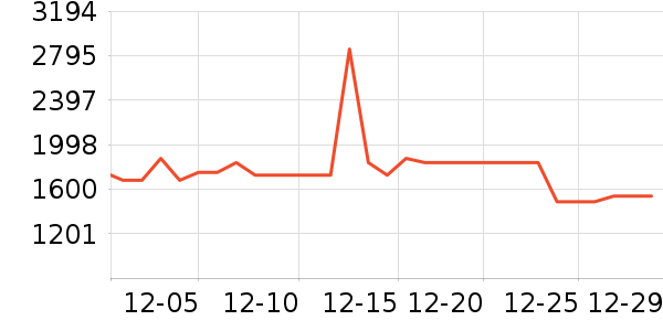 ��̫�����ʷ�۸�