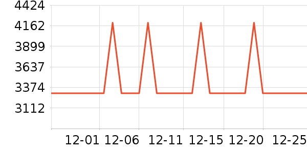 Ľ˼������ʷ�۸�