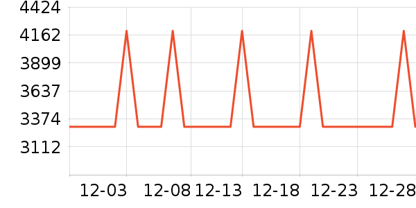 Ľ˼������ʷ�۸�