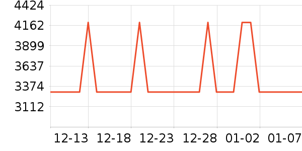 Ľ˼������ʷ�۸�