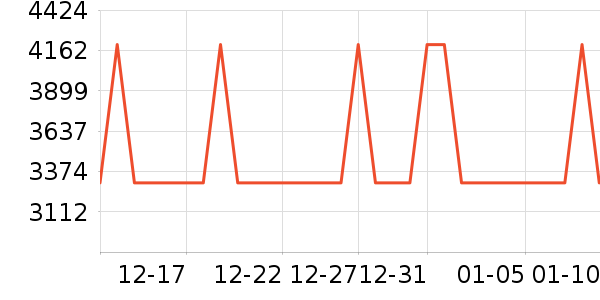 Ľ˼������ʷ�۸�