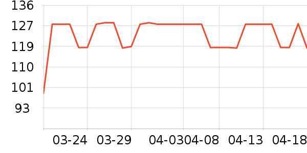 ΢ϣ��Ĥ������ʷ�۸�