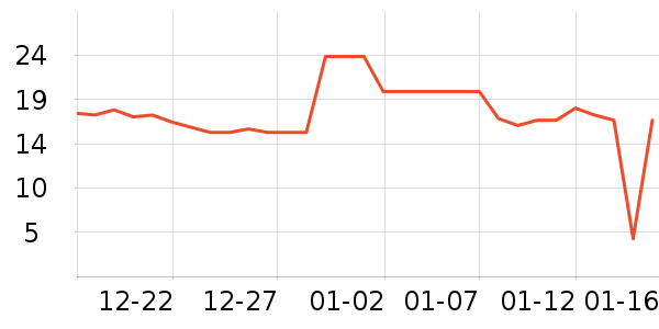 �Ͻֿڼ��/������ʷ�۸�