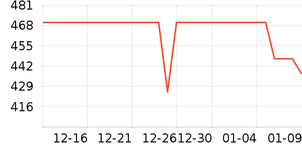 ��ʫ����۵�Һ/����ʷ�۸�