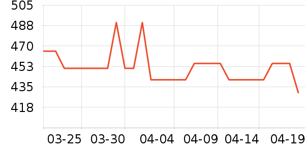 ��ʫ����۵�Һ/����ʷ�۸�