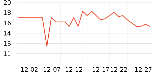 �Ͻֿڼ��/������ʷ�۸�