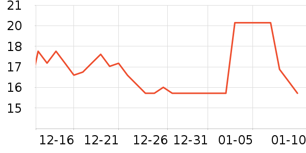 �Ͻֿڼ��/������ʷ�۸�