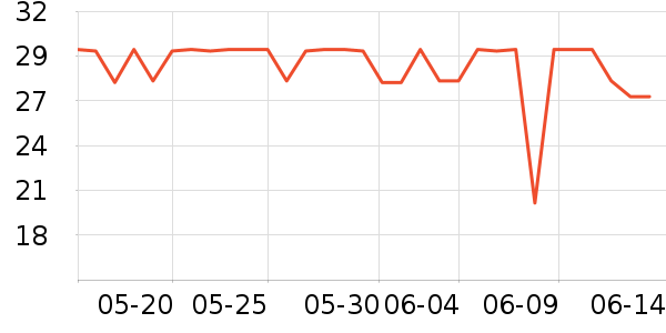 ����ӡ������ֽ��ʷ�۸�