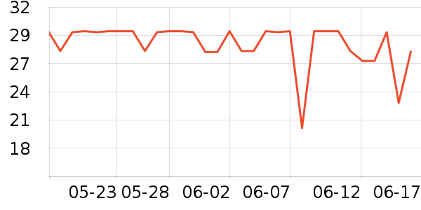 ����ӡ������ֽ��ʷ�۸�