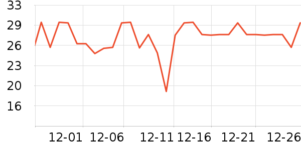 ����ӡ������ֽ��ʷ�۸�