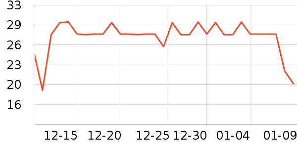 ����ӡ������ֽ��ʷ�۸�