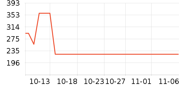 ������Ӿ����ʷ�۸�