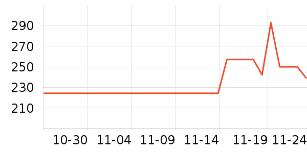 ������Ӿ����ʷ�۸�