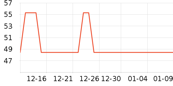 �������������ֻ���ʷ�۸�