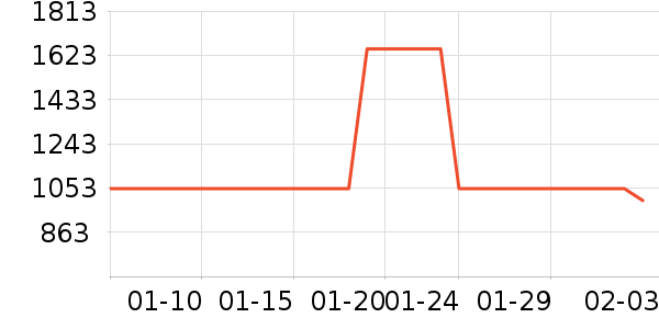 С�����������Ͱ/�ǰ���ʷ�۸�