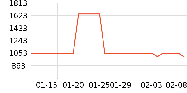 С�����������Ͱ/�ǰ���ʷ�۸�