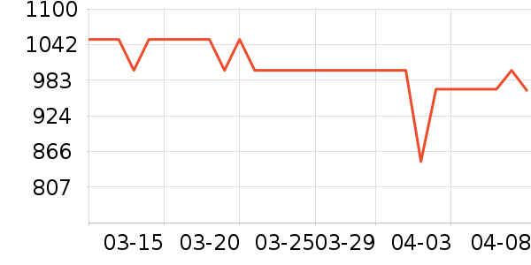 С�����������Ͱ/�ǰ���ʷ�۸�