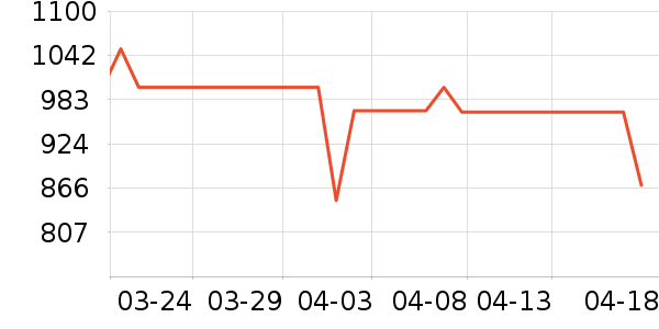 С�����������Ͱ/�ǰ���ʷ�۸�