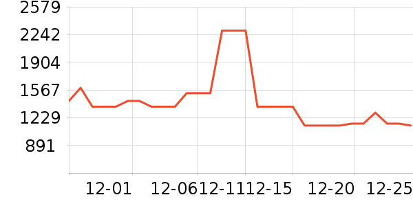 ���滧���װ��ʷ�۸�