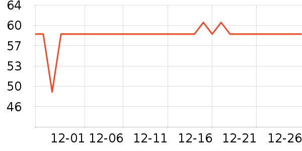 �Ϻü�������ʳ��ʷ�۸�