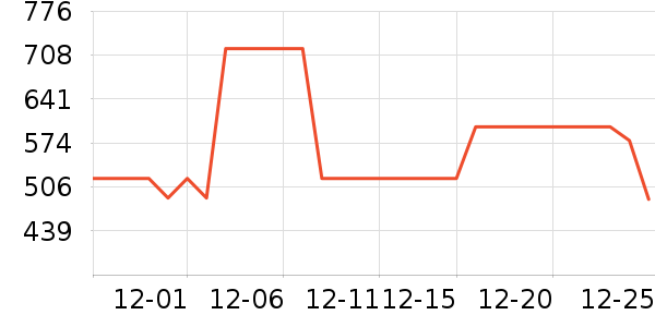 FASEEDĦ�г��������ʷ�۸�